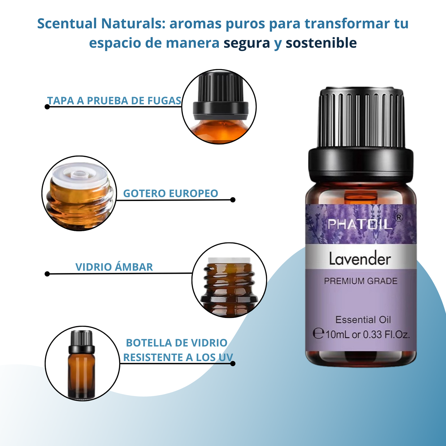 Scentual Naturals